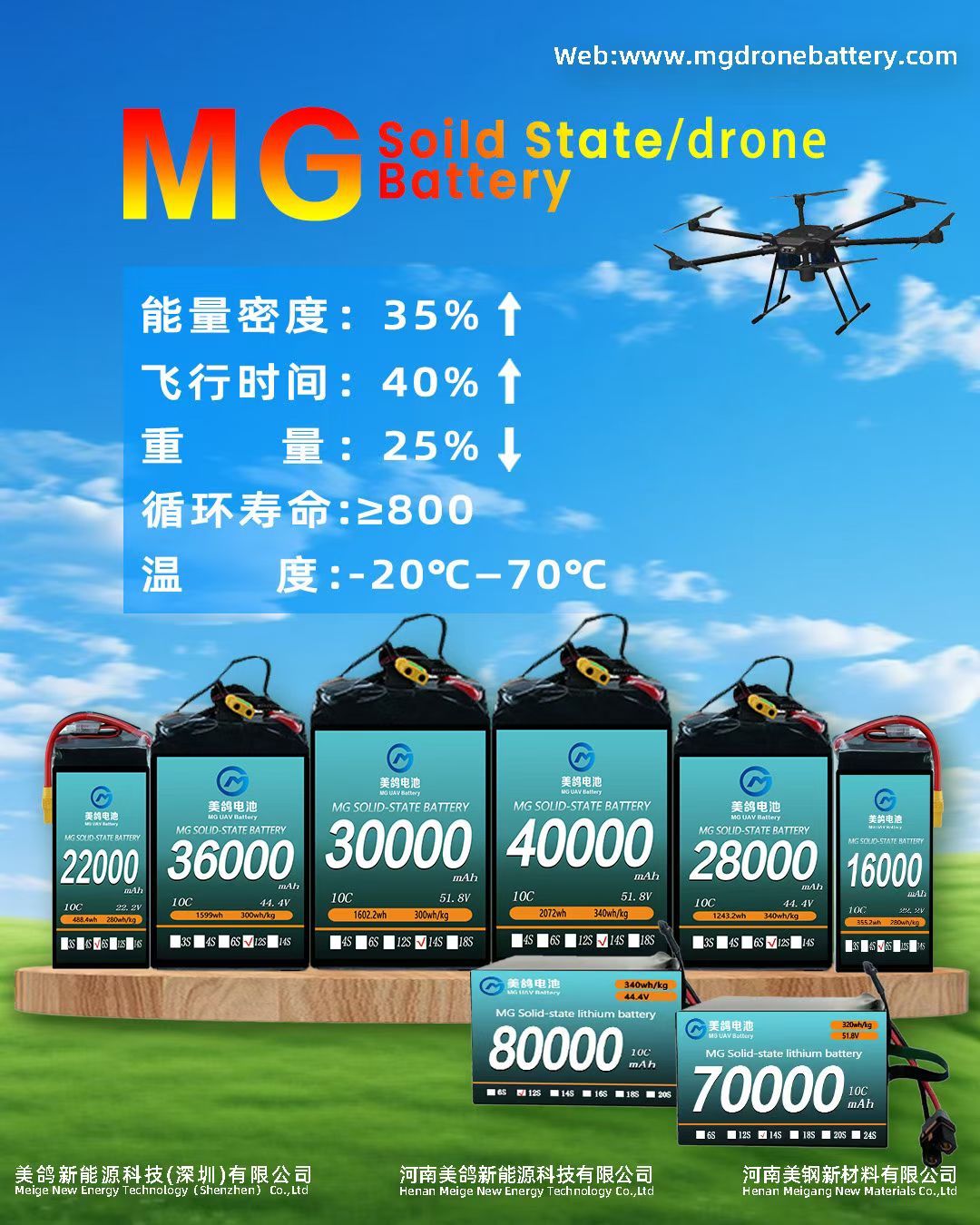 济源无人机电池